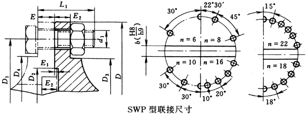 SWPf(lin)ScĄӶ(lin)ӳߴ磨JB/T3241-91