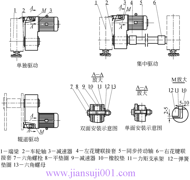 QSQSELG͡һpٙCJB-T9003-2004