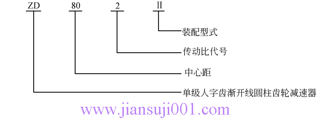 ZD80ZD90ZD100ϵXAX݆p