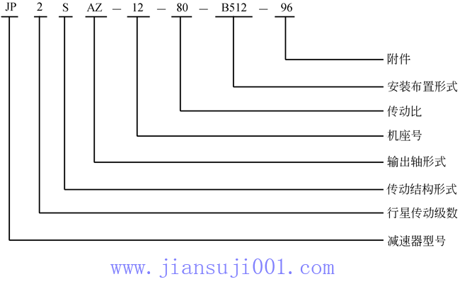 X݆pٙC(j)JPϵǜp̖ʾ