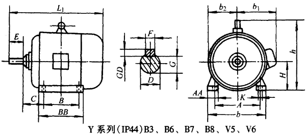 YϵУIP44B3B7B8V5V6ஐ늄әCμ䰲bߴ