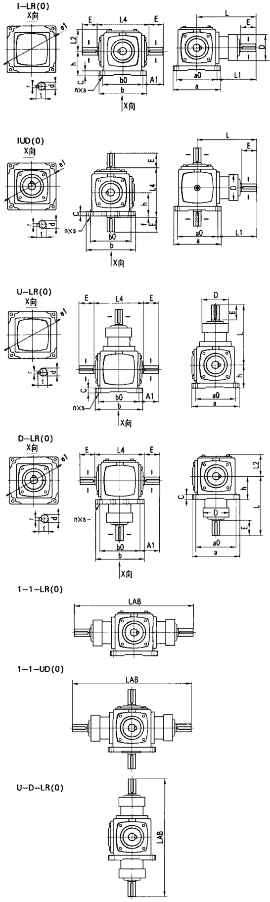 ATϵлXFX݆pSüSD(zhun)P(gun)ϵbʽߴD 