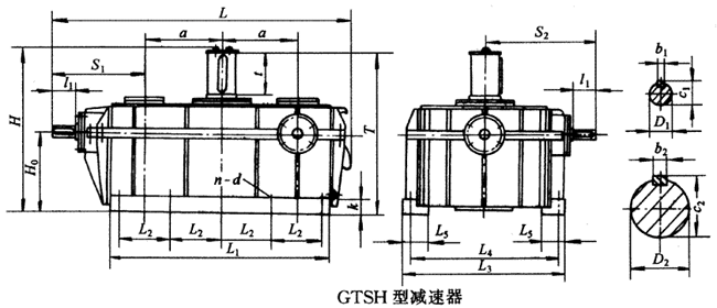GTSH300GTSH350GTSH400GTSH450h(hun)pٙCʽcҪߴYB/T79-1995