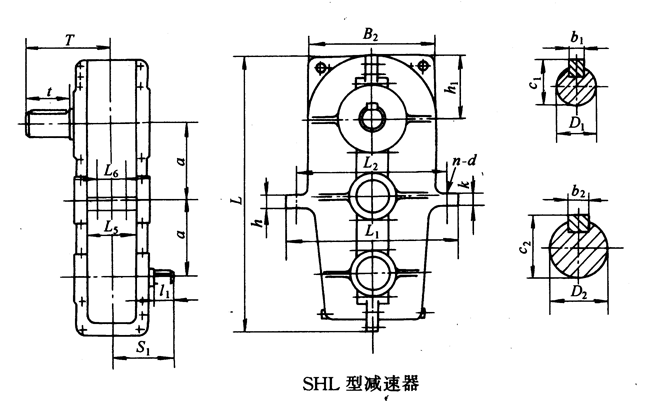 SHL125SHL145SHL175SHL215h(hun)pٙC(j)ʽcҪߴYB/T79-1995