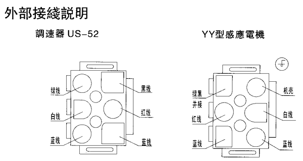 _(ti)YYYNϵСX݆p늙C(j),ӟo(j){(dio)ٿ