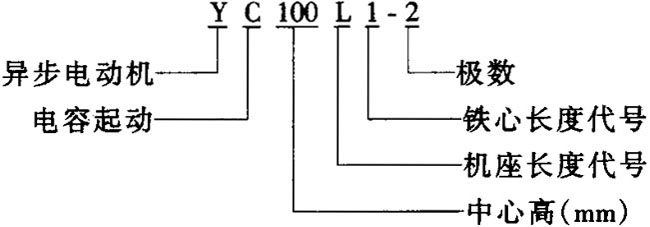 YCϵІ(dng)늙C(j)M(jn)ļg(sh)O(sh)Ӌ(j)ʹÃ(yu)|(zh)^M(jn)So(h)\(yn)пɿȃ(yu)c(din)䰲bߴQ̖(ho)IEC(bio)(zhn)m(q)(dng)С͙C(j)ˮ (du)ֻІԴļͥȞmá