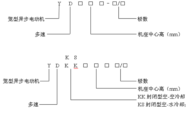 YDYDKKYDKSLCˮஐ늄әCa(chn)Ʒcӛ6kV