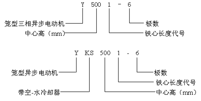 YYKSϵи߉ஐ늄әC(j)a(chn)Ʒc(din)(bio)ӛ10KV