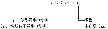 YYRϵஐ늄(dng)C(j)Y(ji)(gu)c(din)660V